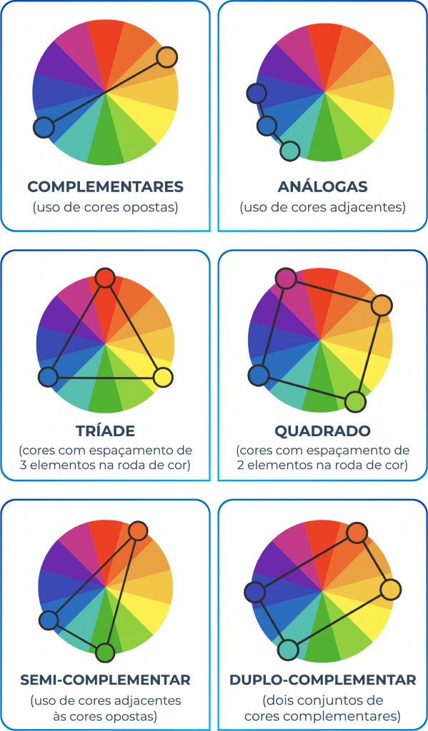 Como escolher cores para cativar os leitores e se comunicar com eficácia