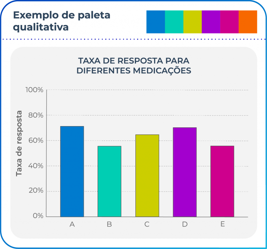 KACHI, Cores, Comunicação Científica